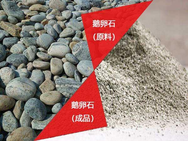包含常州河卵石石料制砂机的词条