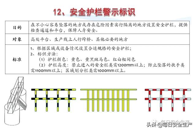 指令标志