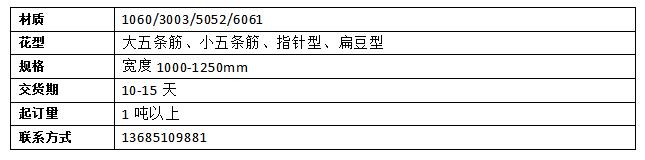 重庆博展钻孔切割工程施工队伍