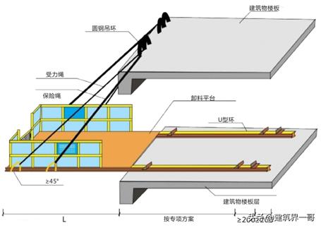 连体筛砂洗砂一体机