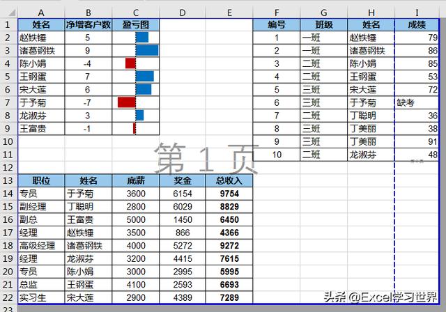 7 个常用的 Excel 打印技巧，解决大部分工作难题