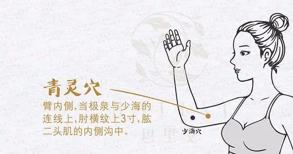 中医分享：五大养心穴位，每天按一按，预防心脏病，收藏有大用