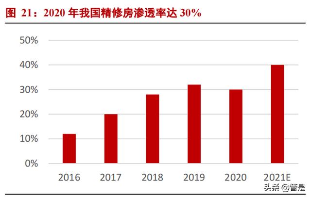 国外木工家私机械展
