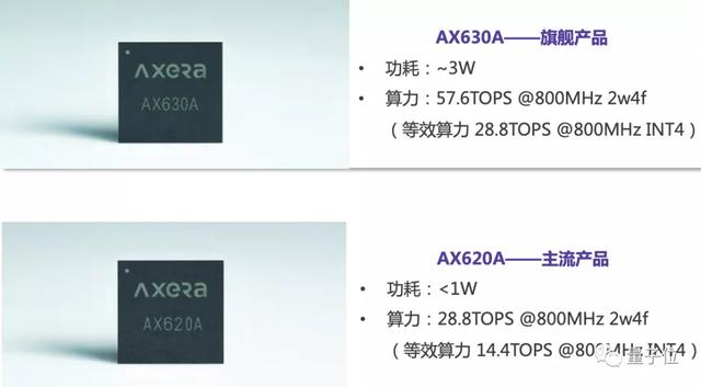 紫光展锐通信算法工程师