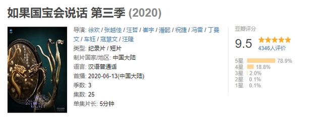 假期必看顶级纪录片，美食、历史、自然12部神级纪录片