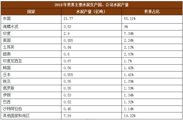 破碎机1912用的轴承型号