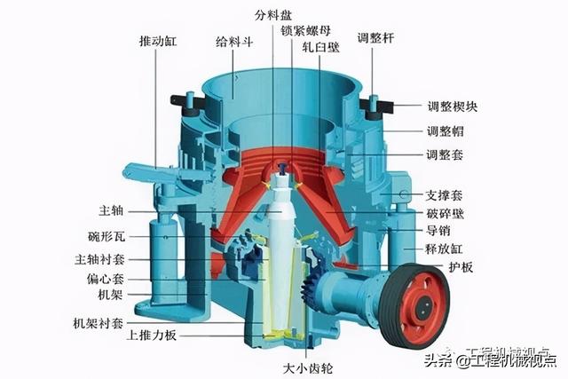 圆锥破碎机钢结构基础图