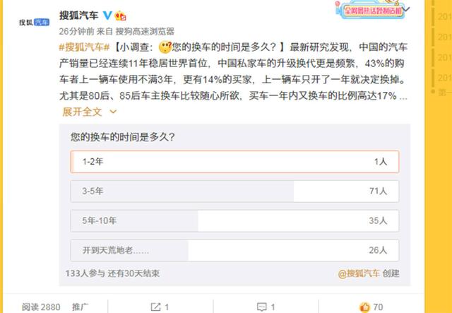 平均3年就换一台车 中国消费者为何如此浪费？