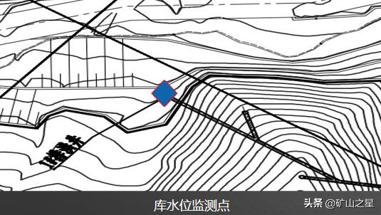 尾矿设施设计规范