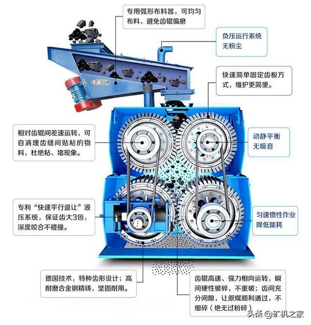 鹰嘴破碎机视频表演大全集