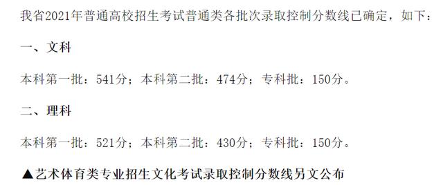 2021年31省市高考分数线+艺术统考合格线+志愿填报时间汇总