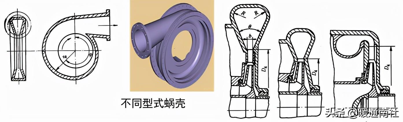 离心过滤机的工作原理