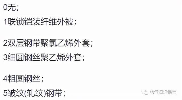 电缆规格型号一览表,电缆规格型号有哪些