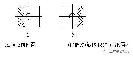 液压破碎机安装视频