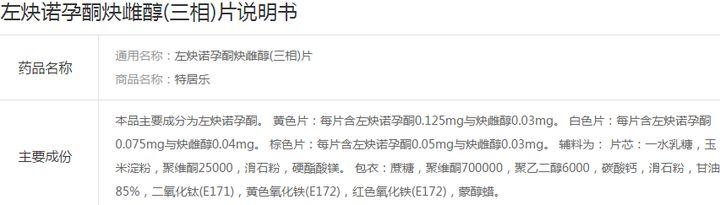 避孕环是什么原理（避孕环、节育环、宫内节育器是个啥）