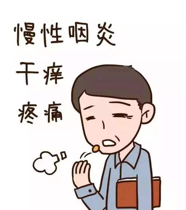 慢性咽炎？送你五味中药，行气散结，化痰降逆，助你清清嗓
