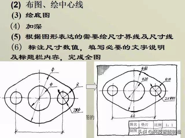 正三棱锥的定义