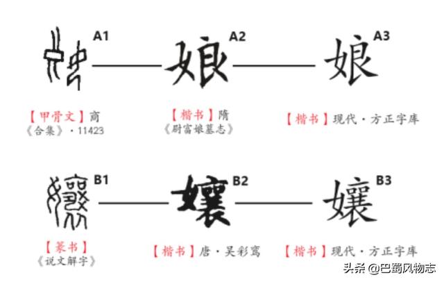 嬢嬢在上海是什么意思