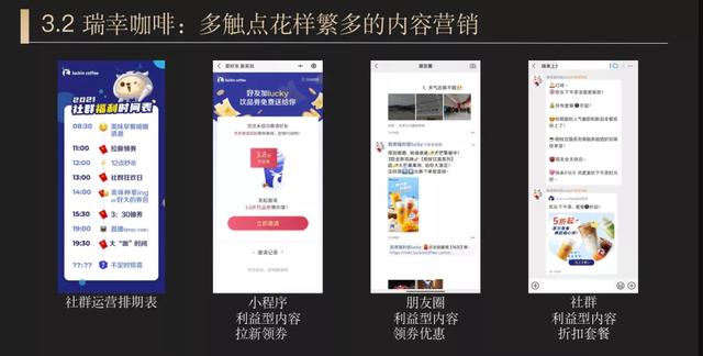 用企业微信玩好私域运营，像“拼图<a><a>游戏</a></a>”一样