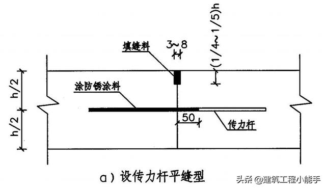 移动1012制砂机