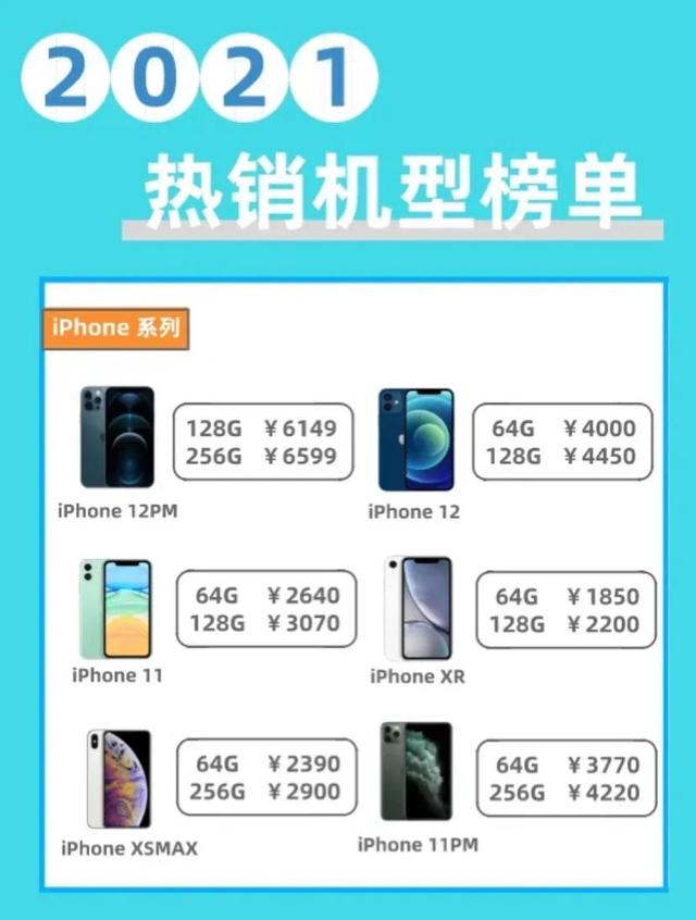 2021下半年热销机型榜单 iPhone系列