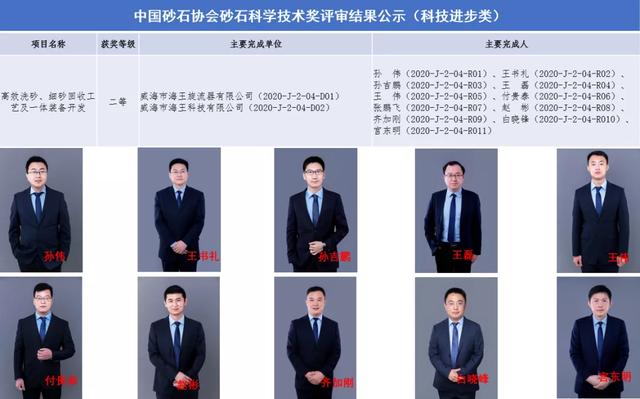上海专利洗砂机