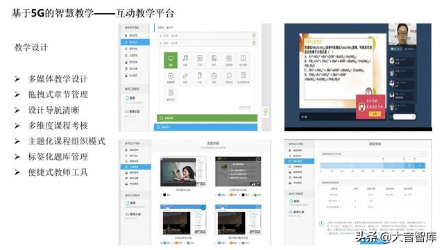 5G+AI智慧校园解决方案（PPT）