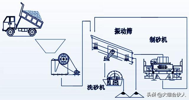 过滤网布压滤机