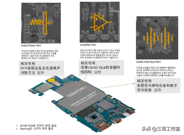 Astell＆Kern SE180使用隨筆~一臺可以換芯的播放器