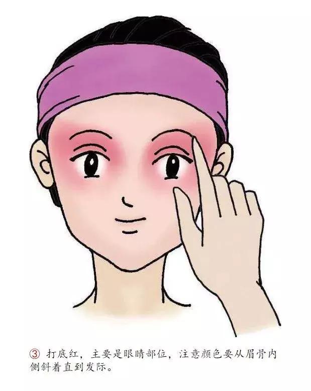 旦角化妆教学视频