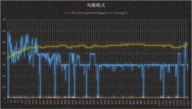 龙王回归——小米MIX 4详细测评