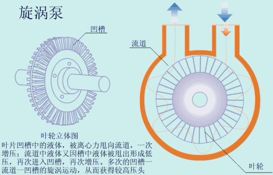 辽宁转鼓真空陶瓷过滤机