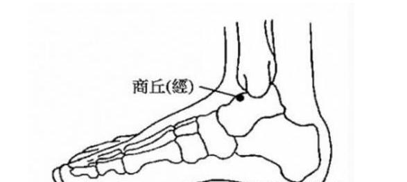 老中医：5大穴位对应5脏，一招教你学会排出“毒素”，值得收藏