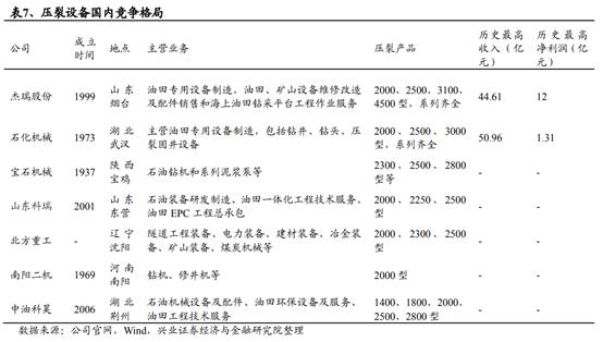 亚威机械柴油动力制砂机