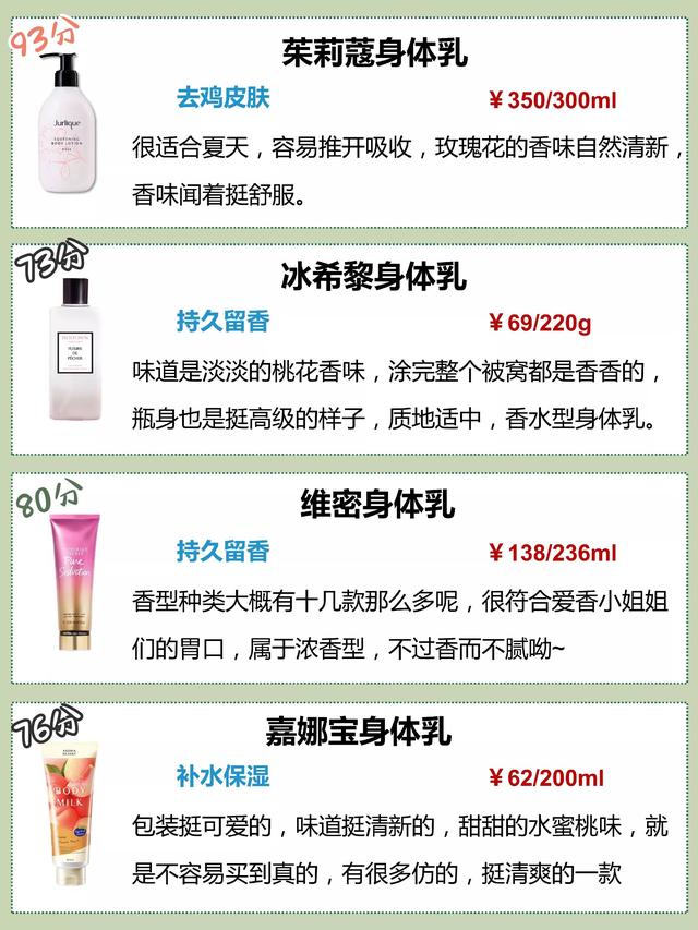 初中生身体乳哪个好