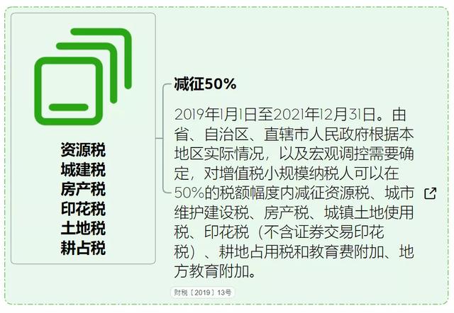 动真格了！小规模3%→1%政策再延长？国家刚宣布！又可以少交税了