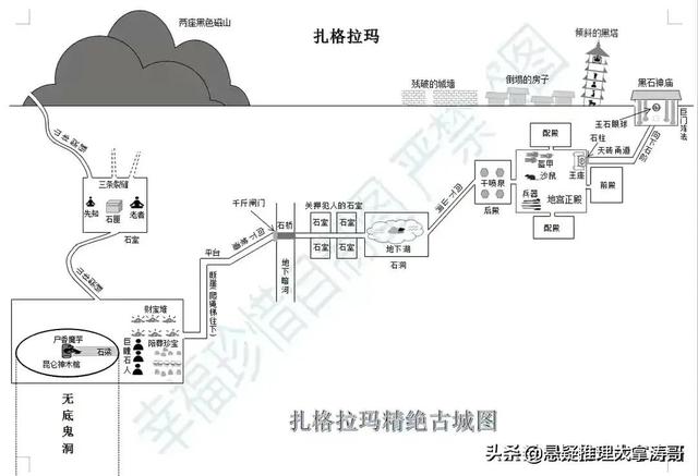 云南虫谷百度云电视剧网盘在线观看1080p完结版完整无删减资源