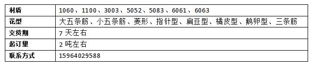 重庆博展钻孔切割工程施工队伍