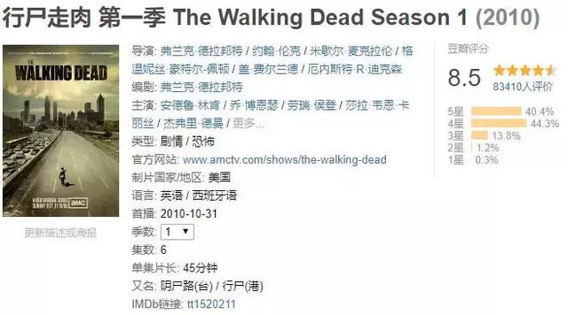 行尸走肉剧情发展到哪里了(行尸走肉全剧情解说)