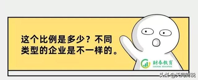 企业所得税，降了！国家刚宣布！今天起，这是最新最全的税率表