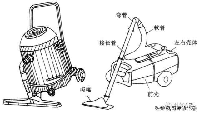 吸尘器原理