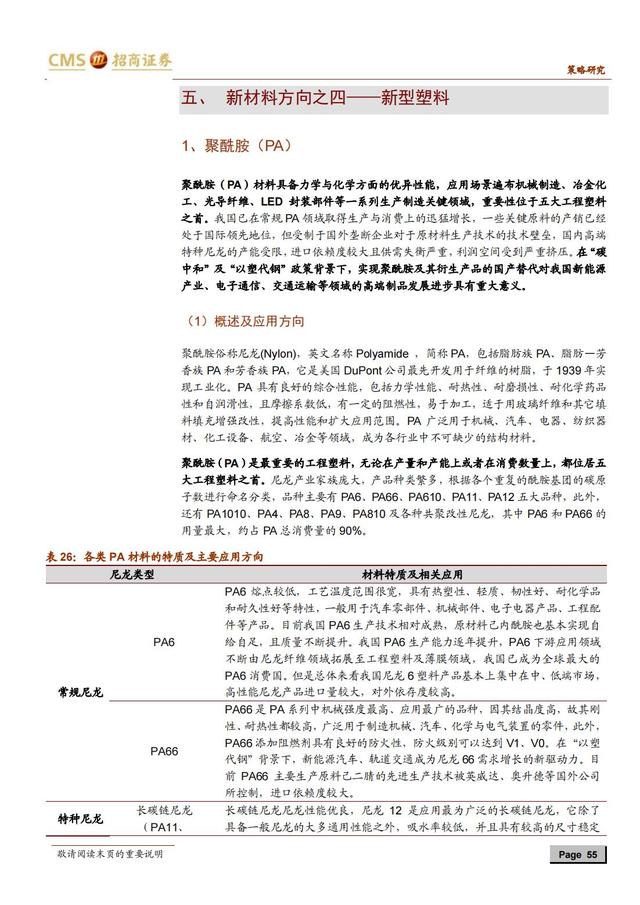 国产新材料行业深度报告（163页深度解析）-第52张图片-9158手机教程网