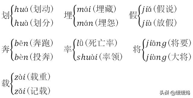 疏的部首是什么