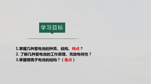 新能源汽车PPT学习合集（22份课件，1640页）
