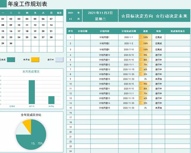 工作计划表怎么做