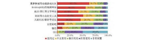 北京过滤机诚信服务