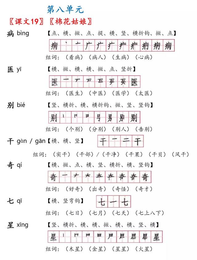 总组词，一年级人教版语文下册生字笔顺组词带拼音？