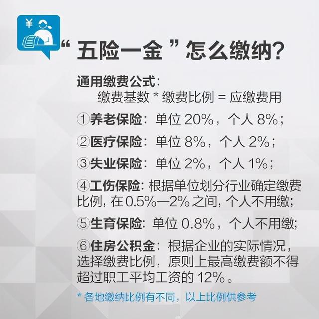 一个月到手工资6000「工资4000到6000实际能拿多少」