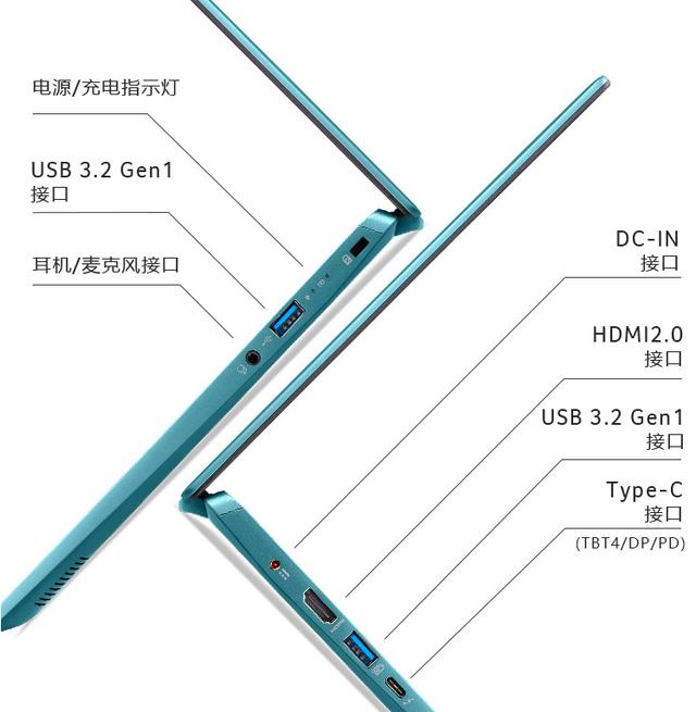 宏碁英特爾Xe Max獨顯本降價，配4GB顯存，性能超MX350