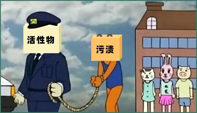 洗涤剂